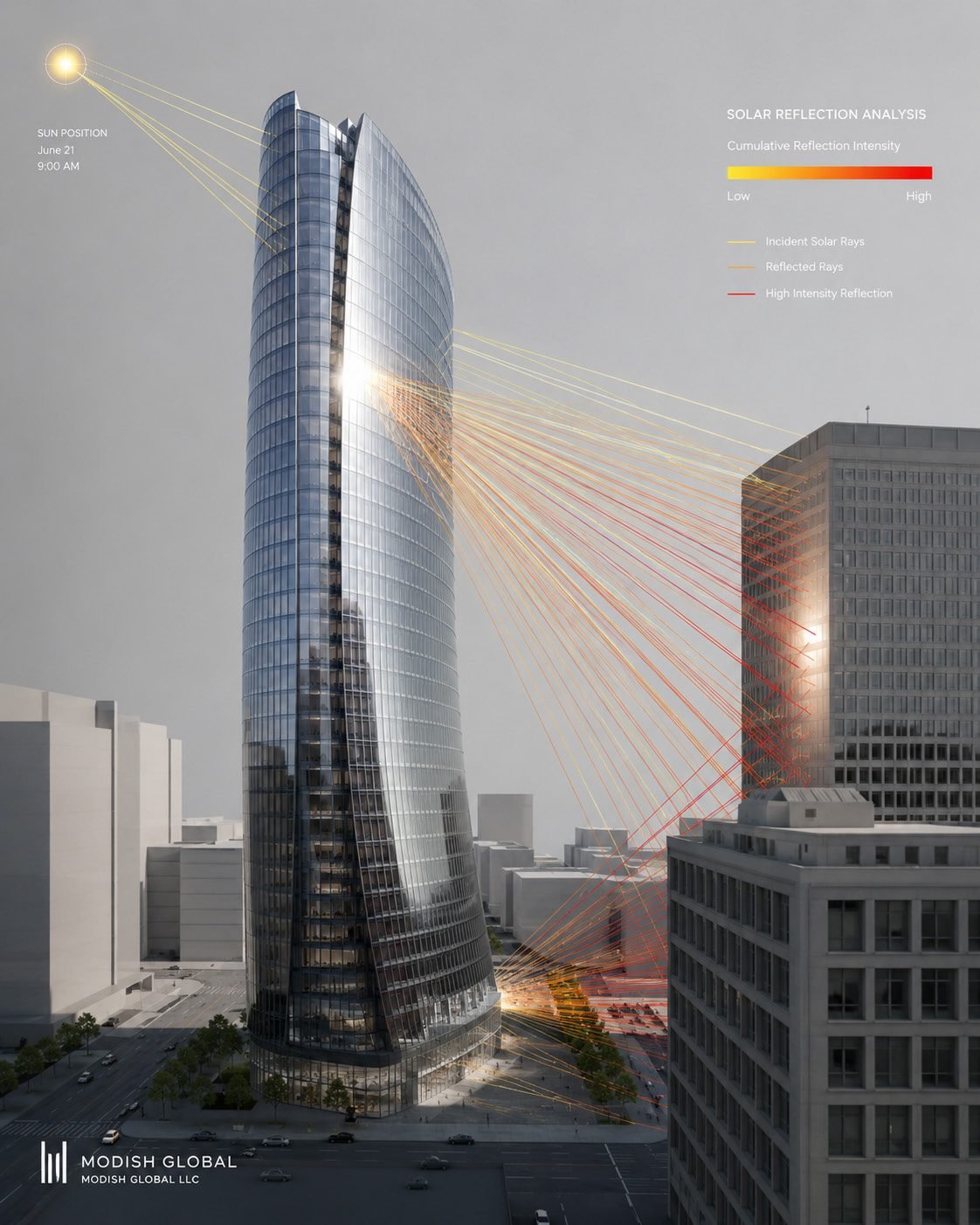 A reflection analysis diagram tracing solar rays across a curved glass tower facade